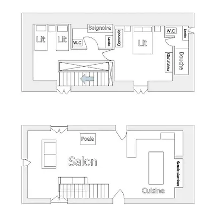 Casa de hóspedes Le Repaire Coubjours