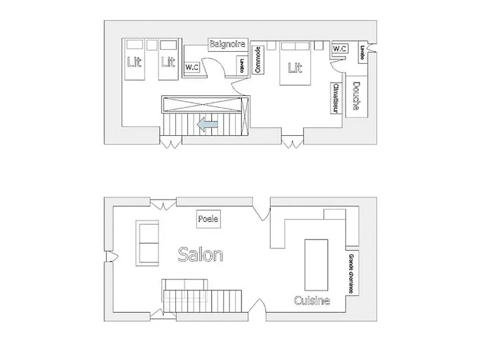 Gasthuis Le Repaire Coubjours